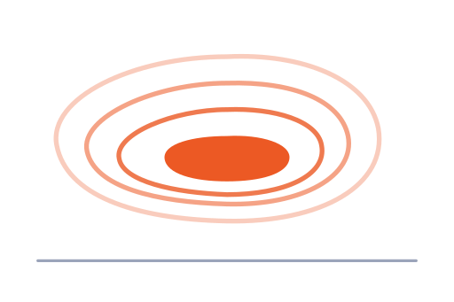 AI Analytic Platform for Climate Change Research